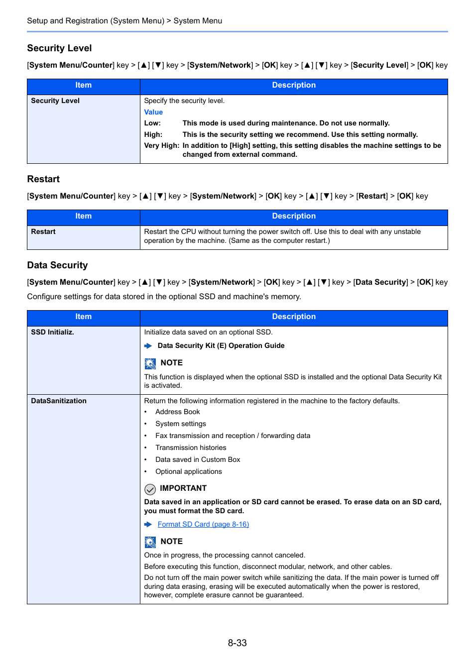 Security level, Restart, Data security | TA Triumph-Adler P-C3060 MFP User Manual | Page 277 / 409