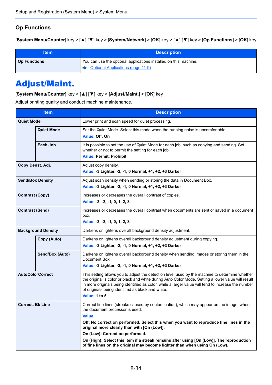 Adjust/maint, Adjust/maint -34, Tions | Copy), End), Backgrnd density, Op functions | TA Triumph-Adler P-C3060 MFP User Manual | Page 278 / 409