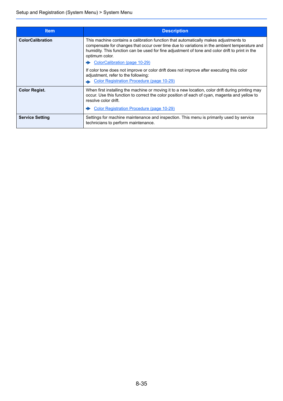Service setting | TA Triumph-Adler P-C3060 MFP User Manual | Page 279 / 409