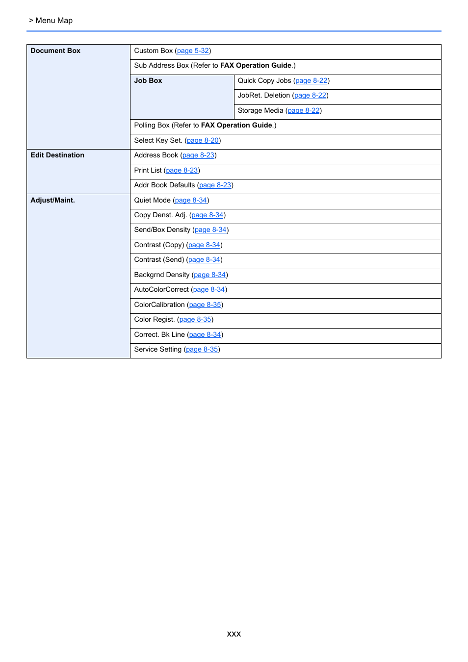 TA Triumph-Adler P-C3060 MFP User Manual | Page 31 / 409