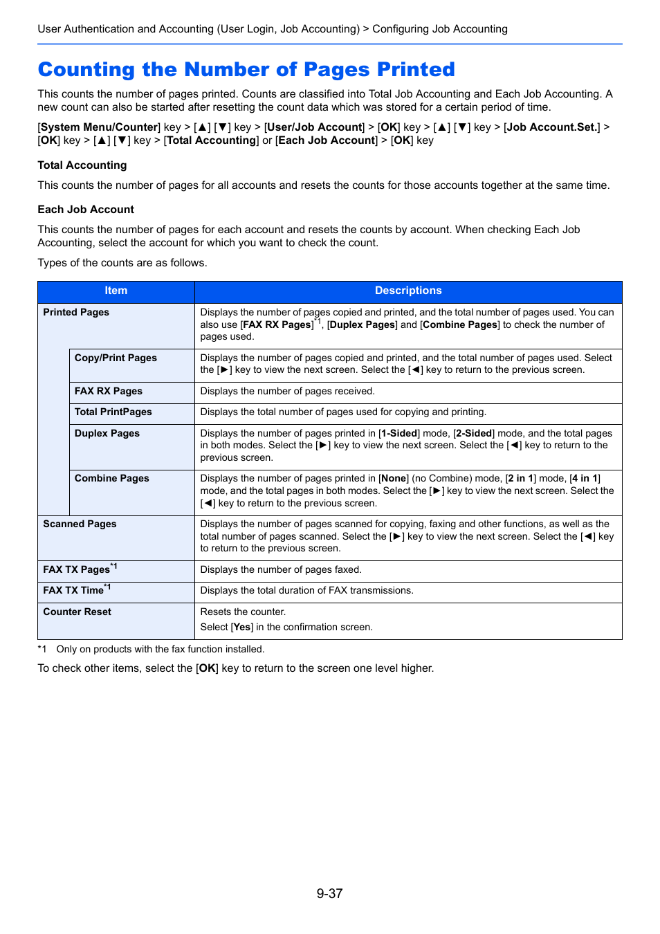 Counting the number of pages printed | TA Triumph-Adler P-C3060 MFP User Manual | Page 316 / 409