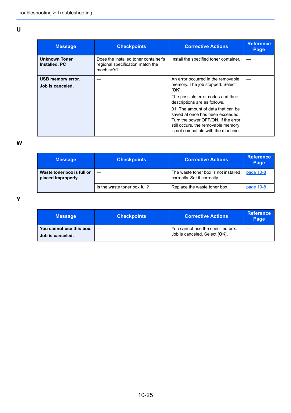 Uw y | TA Triumph-Adler P-C3060 MFP User Manual | Page 344 / 409