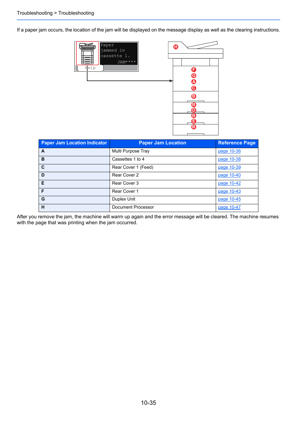 TA Triumph-Adler P-C3060 MFP User Manual | Page 354 / 409