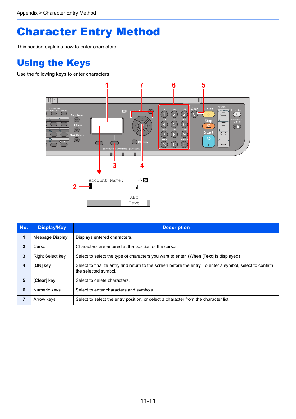 Character entry method, Using the keys, Character entry method -11 | Using the keys -11 | TA Triumph-Adler P-C3060 MFP User Manual | Page 379 / 409