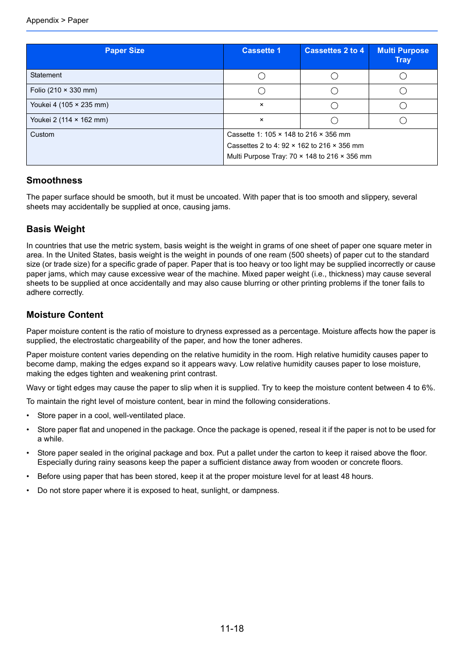 Smoothness, Basis weight, Moisture content | TA Triumph-Adler P-C3060 MFP User Manual | Page 386 / 409