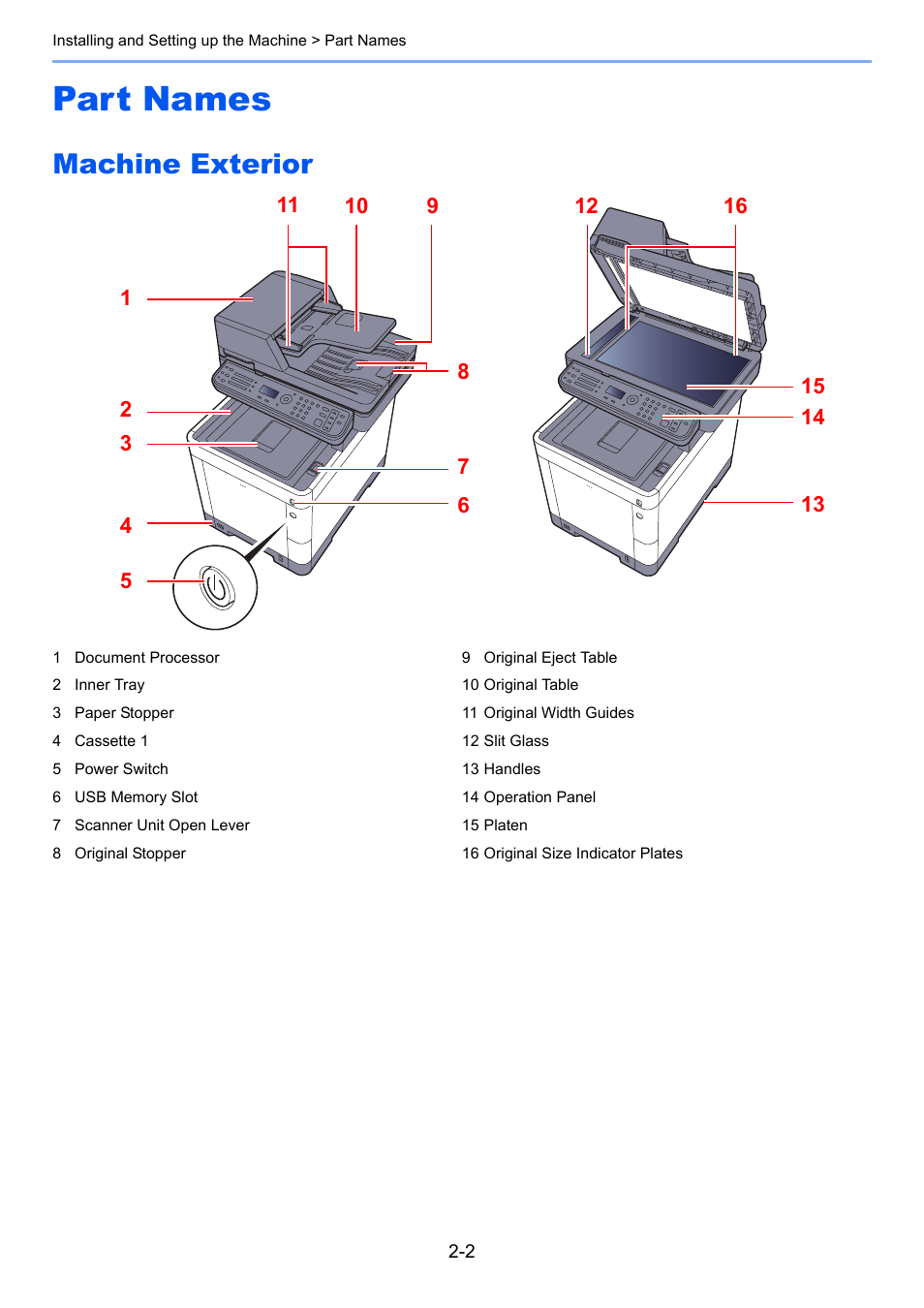 Part names, Machine exterior, Part names -2 | Machine exterior -2 | TA Triumph-Adler P-C3060 MFP User Manual | Page 47 / 409