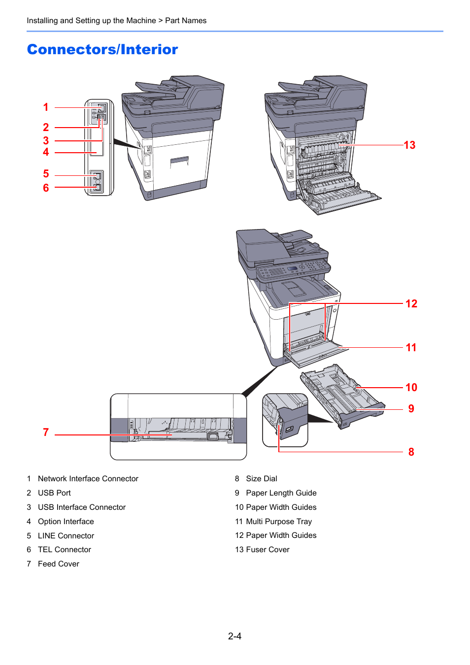 Connectors/interior, Connectors/interior -4 | TA Triumph-Adler P-C3060 MFP User Manual | Page 49 / 409