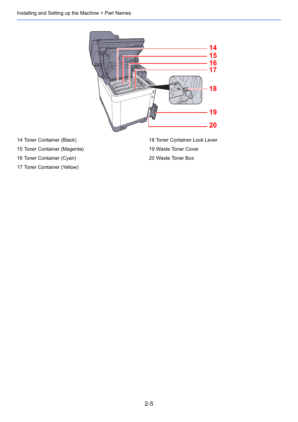 TA Triumph-Adler P-C3060 MFP User Manual | Page 50 / 409