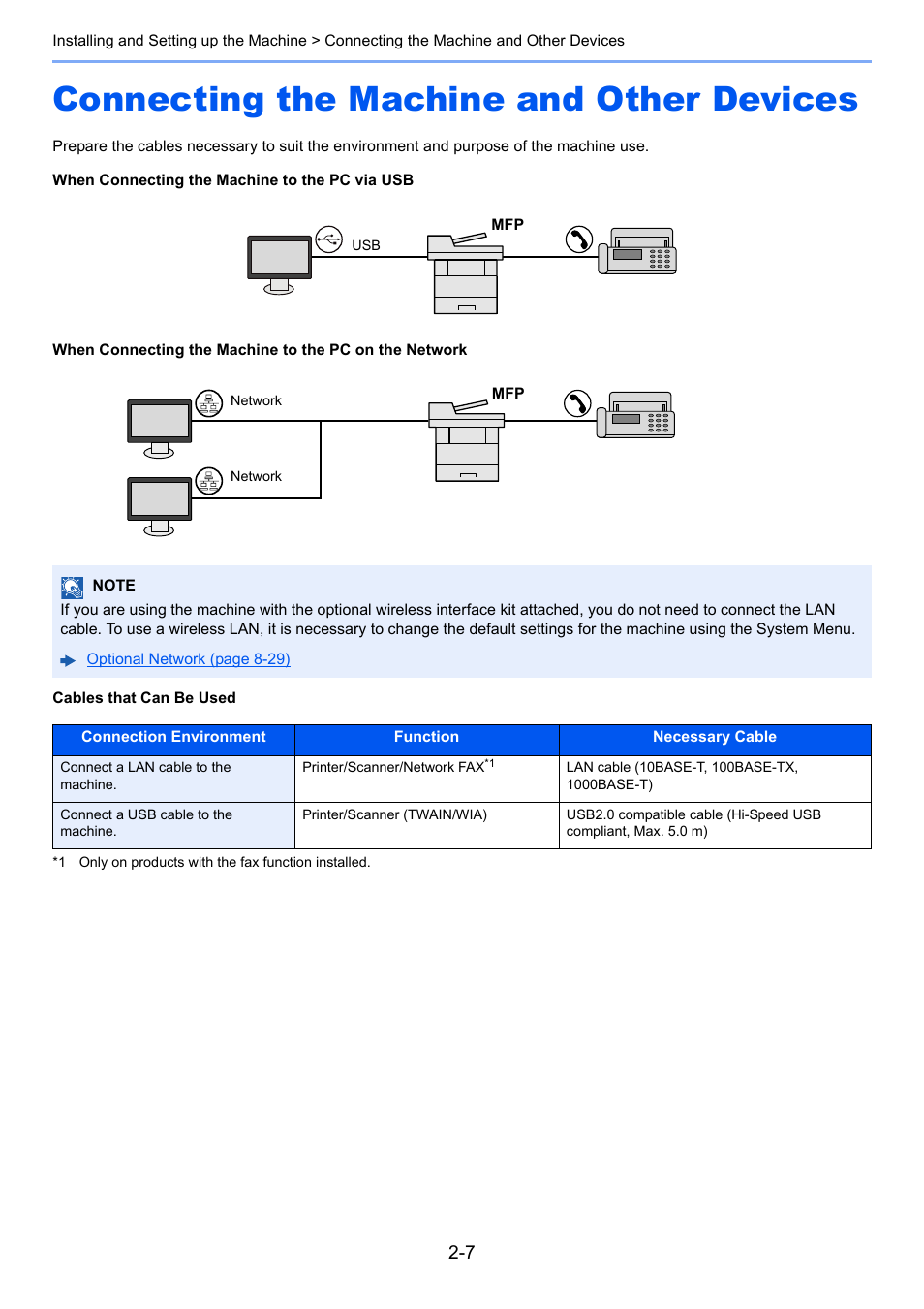 Connecting the machine and other devices, Connecting the machine and other devices -7, Connecting the machine and other | Devices -7 | TA Triumph-Adler P-C3060 MFP User Manual | Page 52 / 409