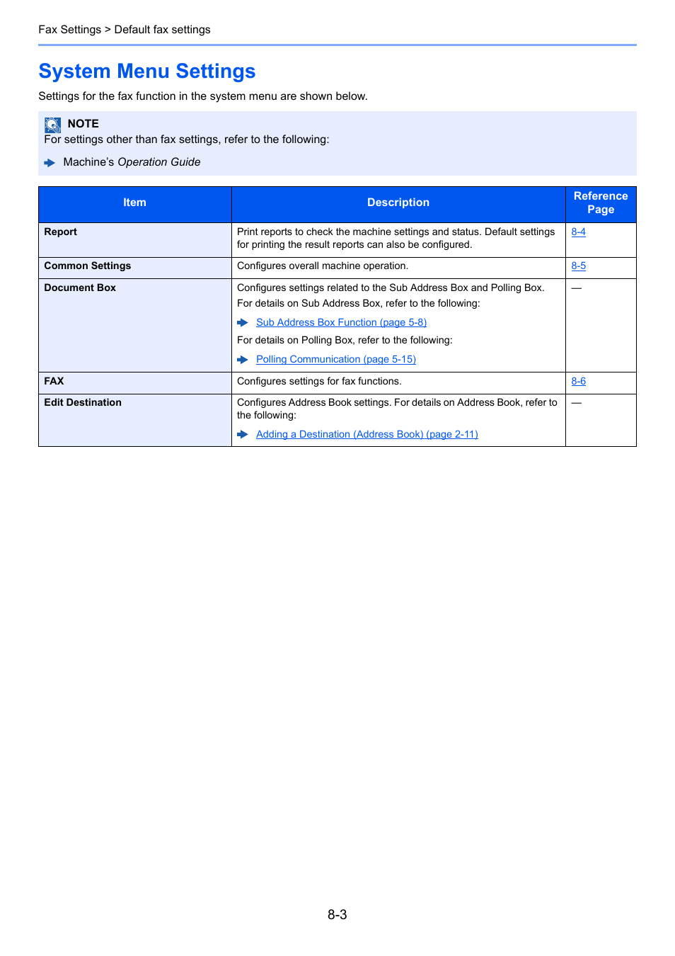 System menu settings, System menu settings -3 | TA Triumph-Adler P-C3065 MFP User Manual | Page 140 / 184