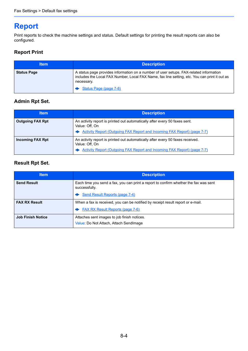 Report, Report -4, Report print admin rpt set. result rpt set | TA Triumph-Adler P-C3065 MFP User Manual | Page 141 / 184