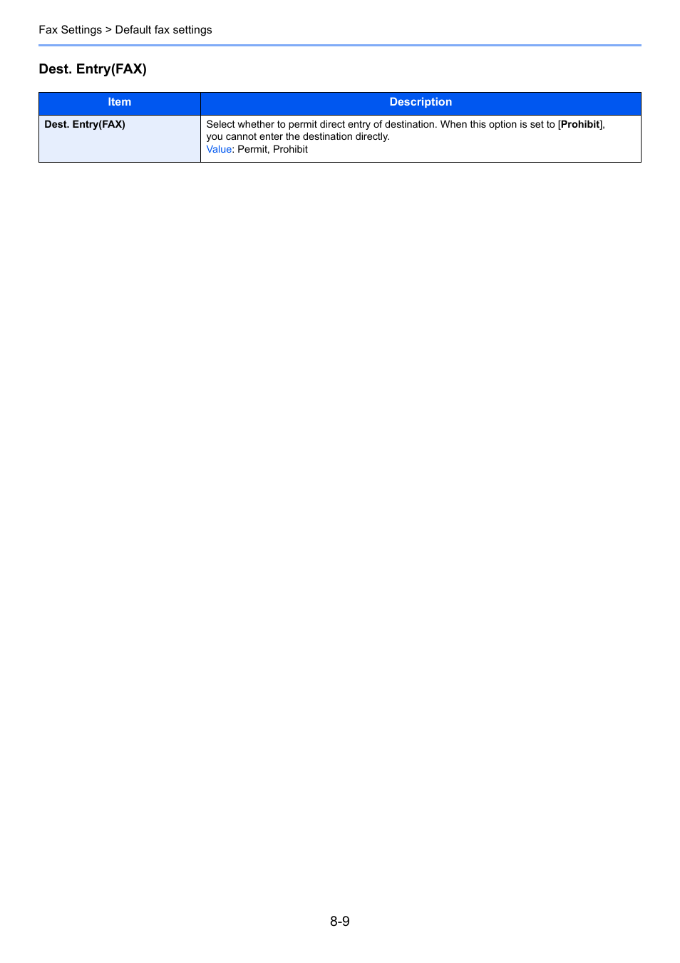 Dest. entry(fax) | TA Triumph-Adler P-C3065 MFP User Manual | Page 146 / 184