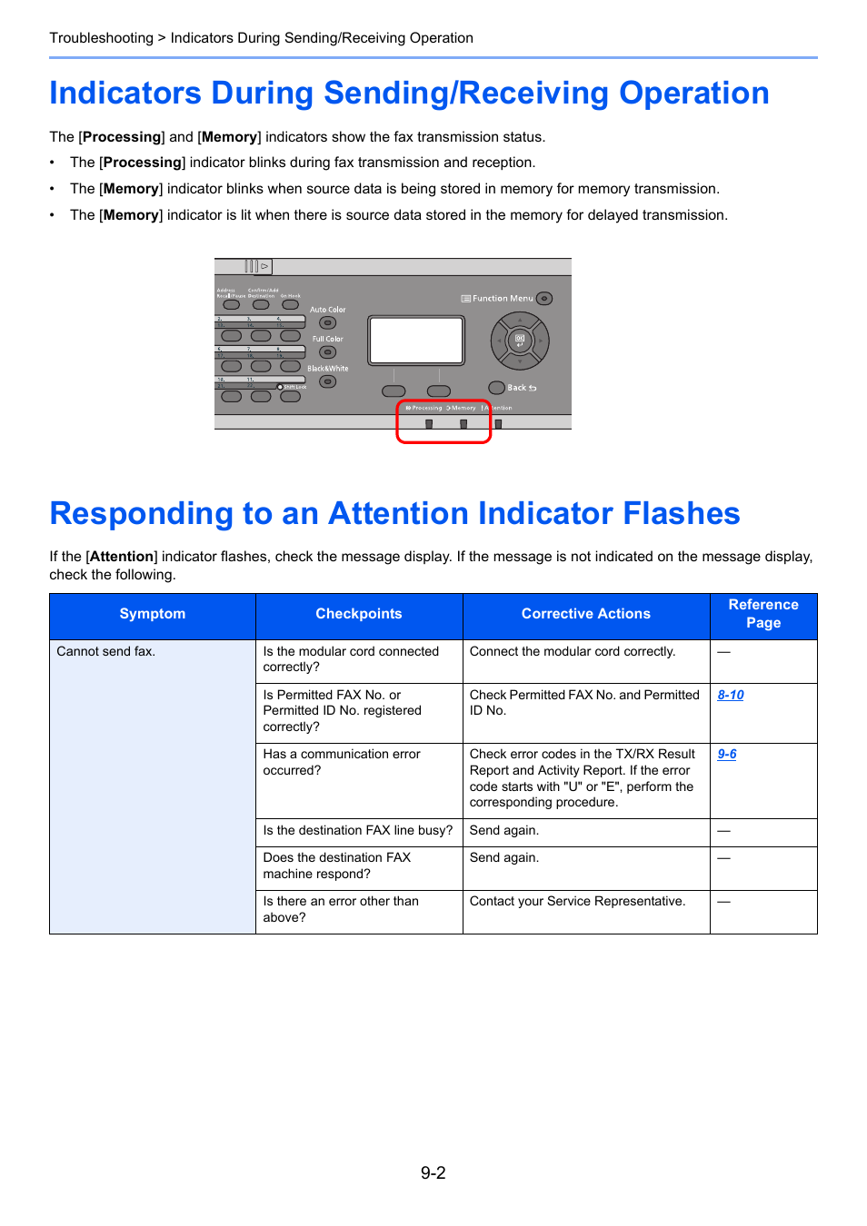 Indicators during sending/receiving operation, Responding to an attention indicator flashes | TA Triumph-Adler P-C3065 MFP User Manual | Page 158 / 184