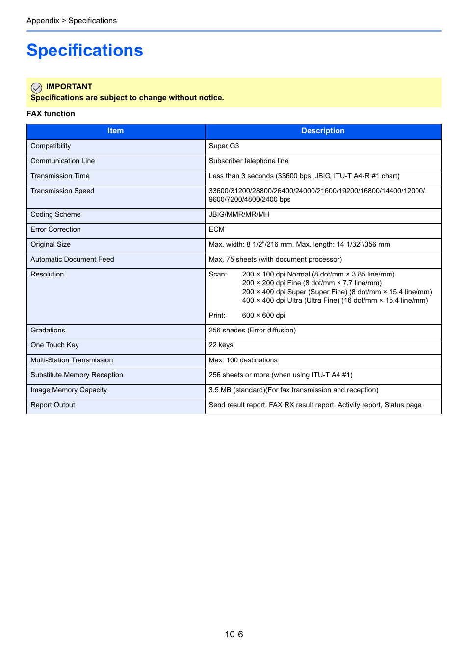 Specifications, Specifications -6 | TA Triumph-Adler P-C3065 MFP User Manual | Page 172 / 184