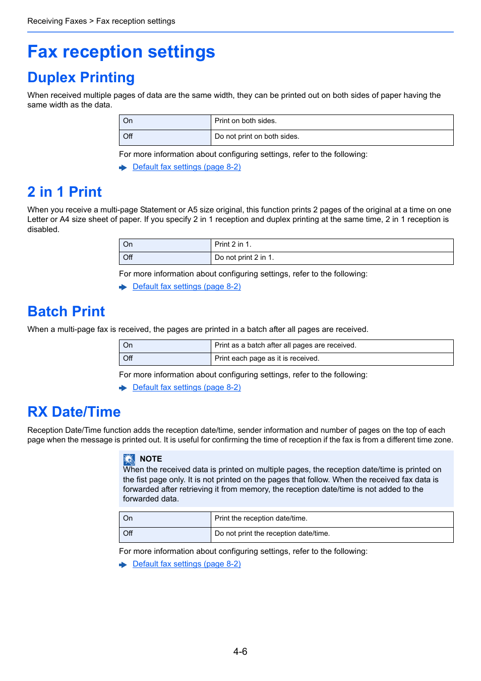 Fax reception settings, Duplex printing, 2 in 1 print | Batch print, Rx date/time, Fax reception settings -6 | TA Triumph-Adler P-C3065 MFP User Manual | Page 64 / 184