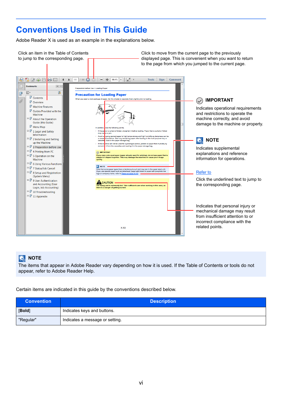Conventions used in this guide | TA Triumph-Adler P-C3065 MFP User Manual | Page 7 / 184