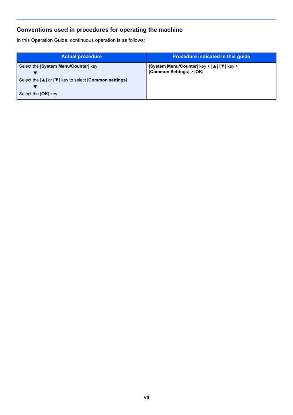 TA Triumph-Adler P-C3065 MFP User Manual | Page 8 / 184