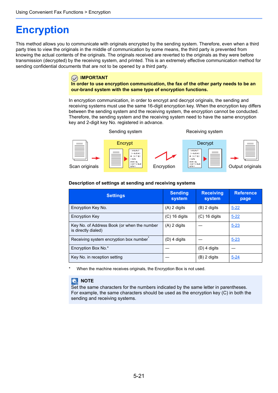 Encryption, Encryption -21 | TA Triumph-Adler P-C3065 MFP User Manual | Page 86 / 184