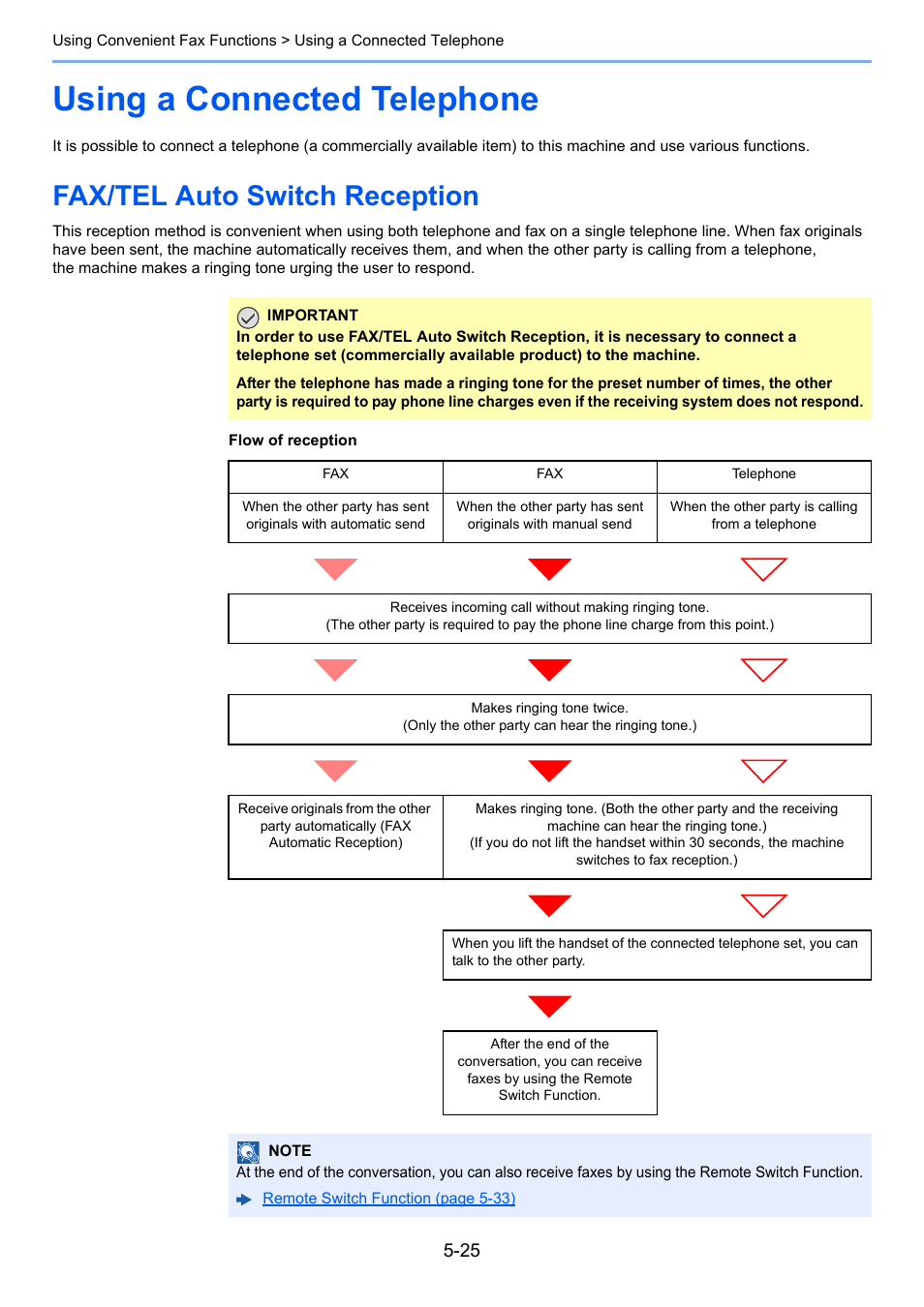 Using a connected telephone, Fax/tel auto switch reception, Using a connected telephone -25 | Fax/tel auto switch reception -25 | TA Triumph-Adler P-C3065 MFP User Manual | Page 90 / 184