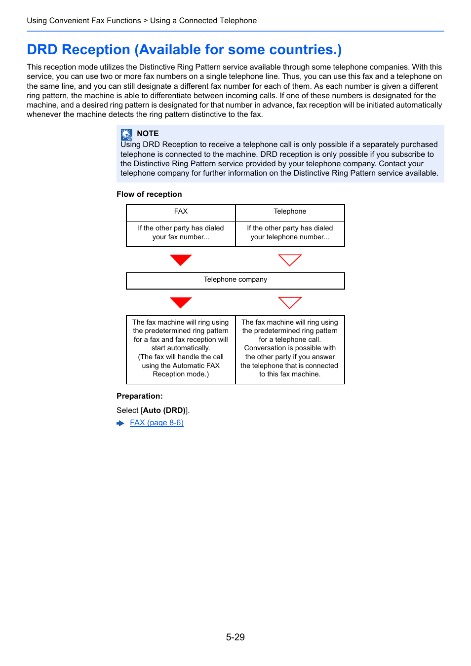 Drd reception (available for some countries.), Drd reception (available for some countries.) -29 | TA Triumph-Adler P-C3065 MFP User Manual | Page 94 / 184