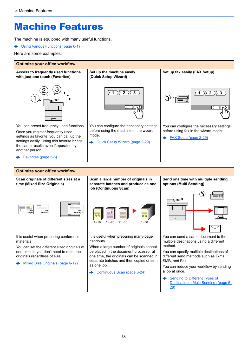 Machine features | TA Triumph-Adler P-C3560i MFP User Manual | Page 10 / 432