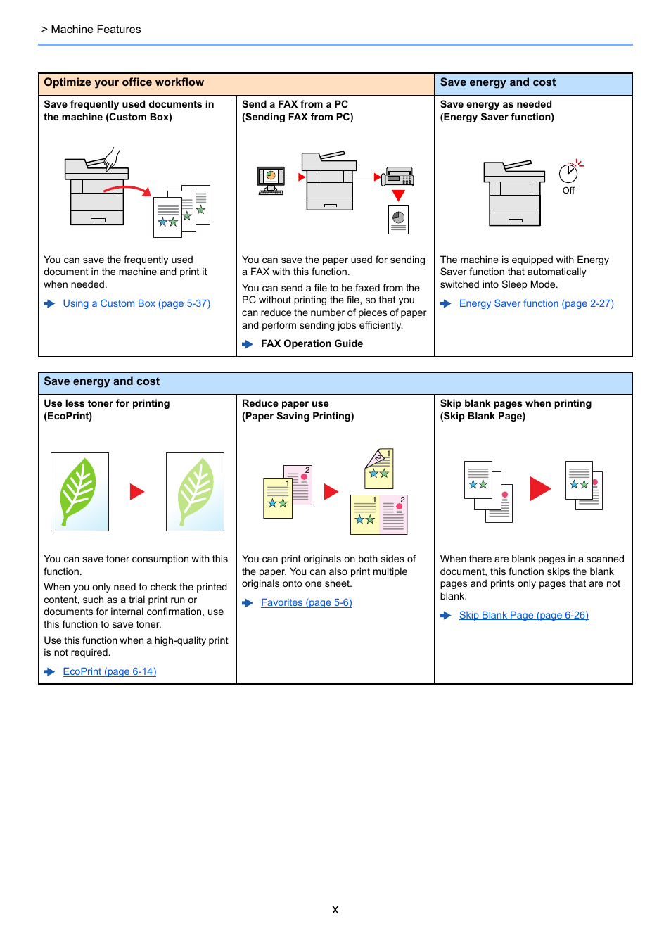 TA Triumph-Adler P-C3560i MFP User Manual | Page 11 / 432