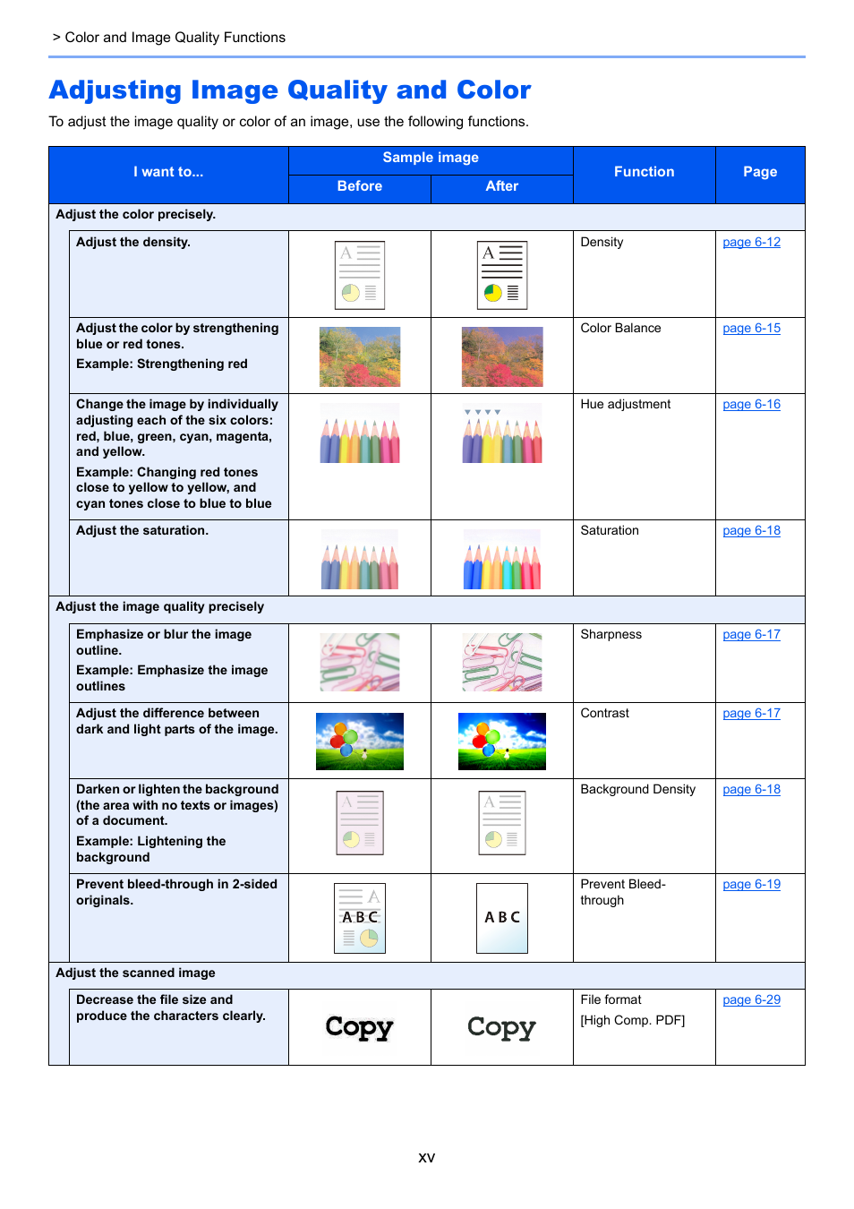 Adjusting image quality and color | TA Triumph-Adler P-C3560i MFP User Manual | Page 16 / 432