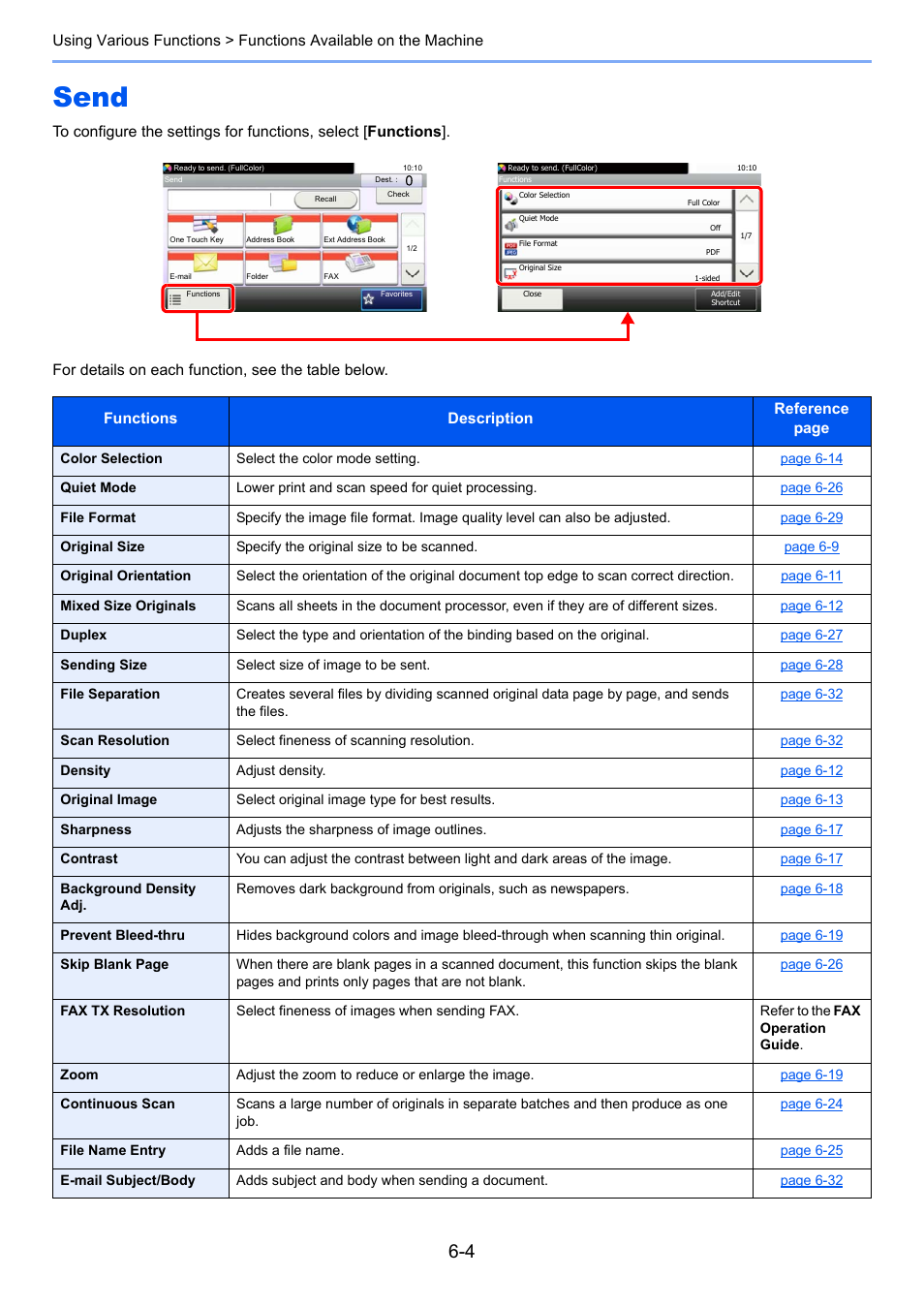 Send, Send -4 | TA Triumph-Adler P-C3560i MFP User Manual | Page 214 / 432