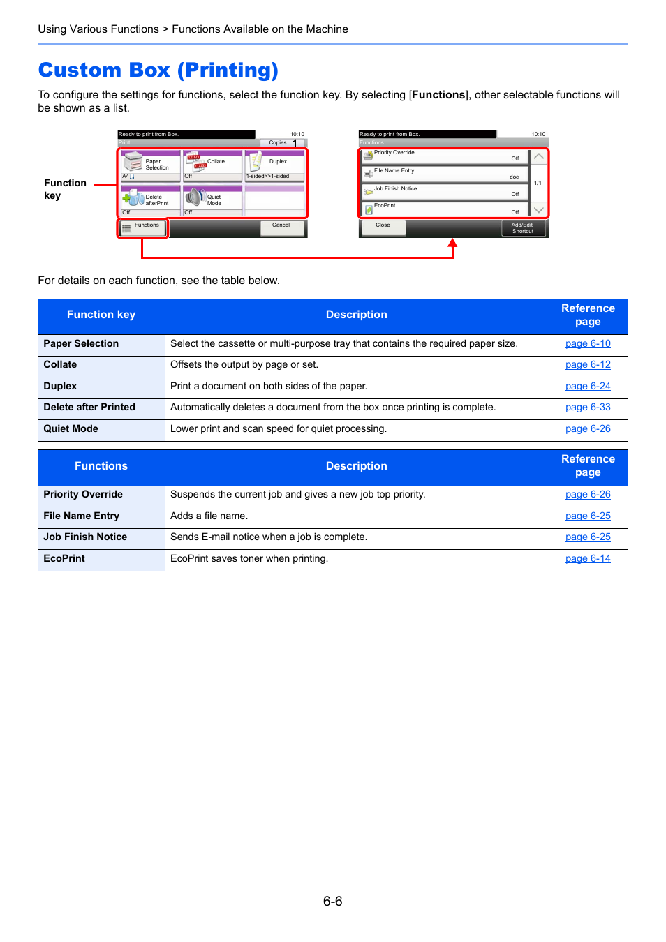 Custom box (printing), Custom box (printing) -6 | TA Triumph-Adler P-C3560i MFP User Manual | Page 216 / 432