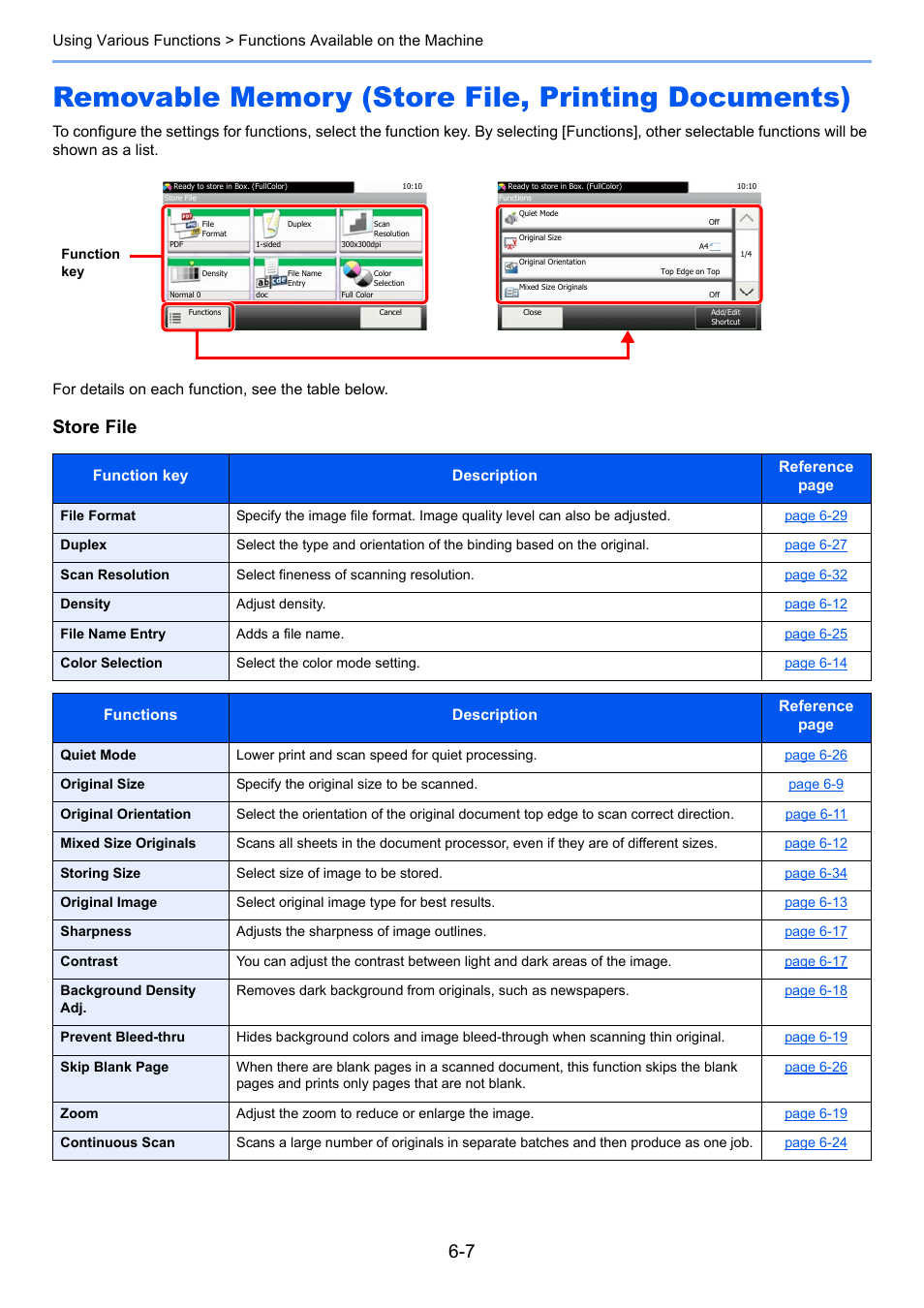 Removable memory (store file, printing documents), Store file | TA Triumph-Adler P-C3560i MFP User Manual | Page 217 / 432