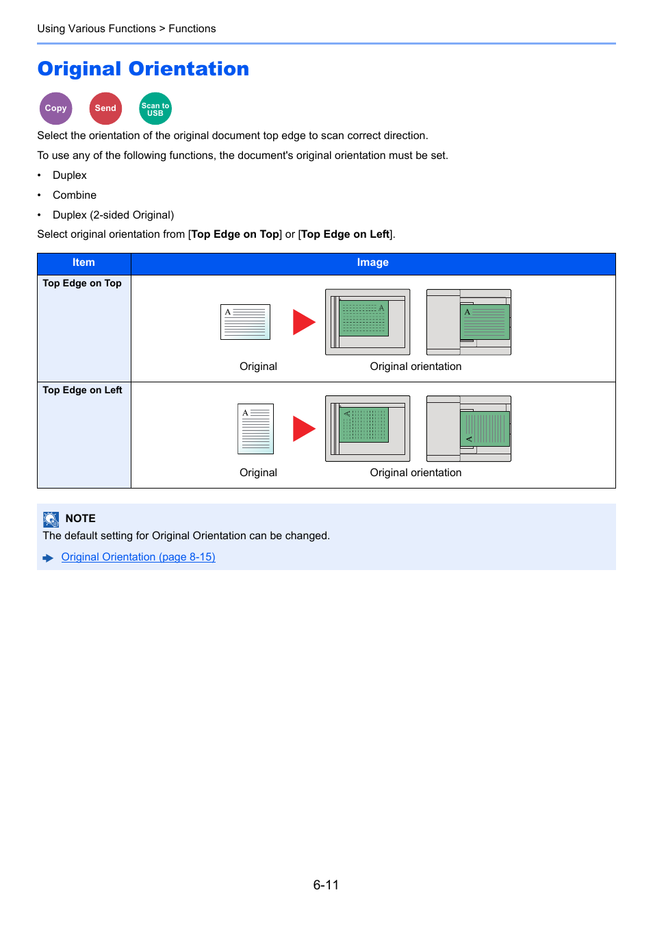 Original orientation, Original orientation -11 | TA Triumph-Adler P-C3560i MFP User Manual | Page 221 / 432