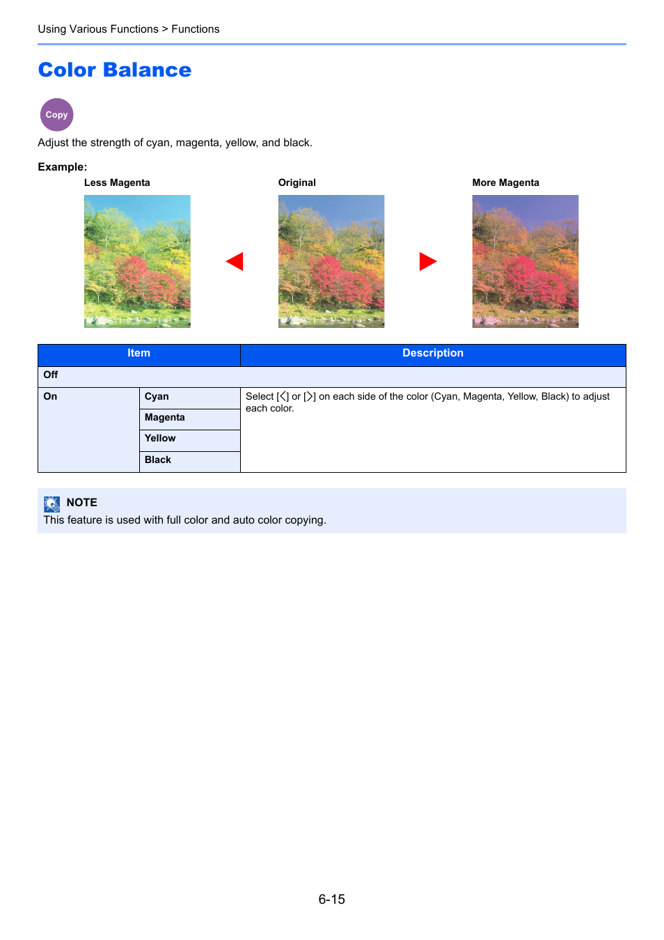 Color balance, Color balance -15 | TA Triumph-Adler P-C3560i MFP User Manual | Page 225 / 432