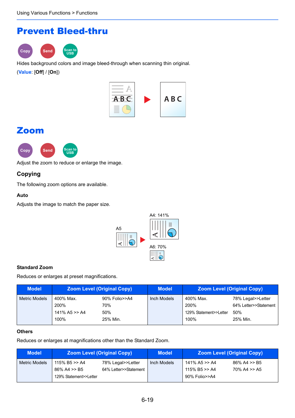 Prevent bleed-thru, Zoom, Prevent bleed-thru -19 zoom -19 | Adjust the zoom to reduce or enlarge the image, Copying | TA Triumph-Adler P-C3560i MFP User Manual | Page 229 / 432