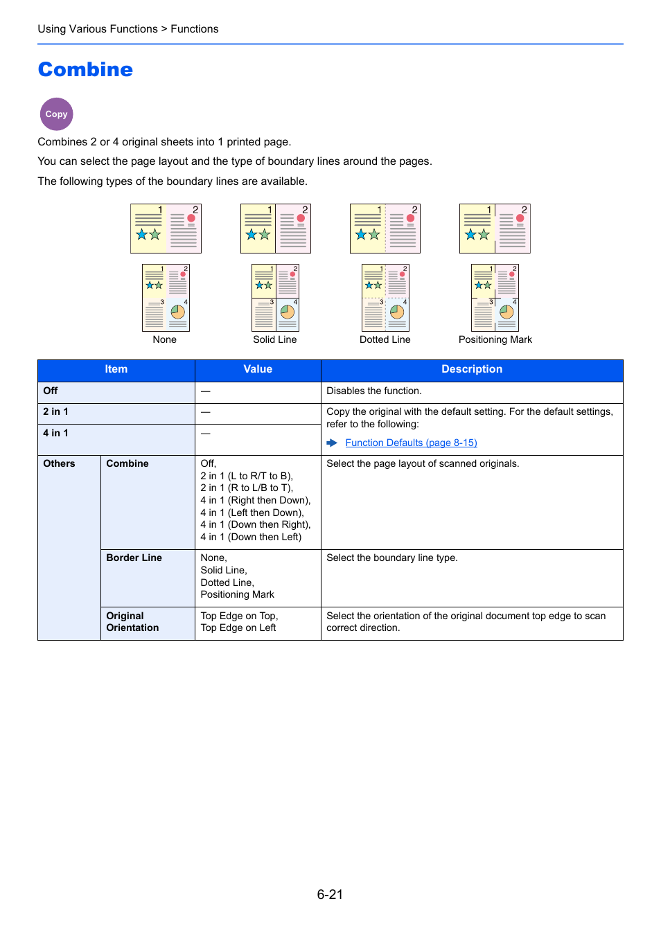 Combine, Combine -21 | TA Triumph-Adler P-C3560i MFP User Manual | Page 231 / 432