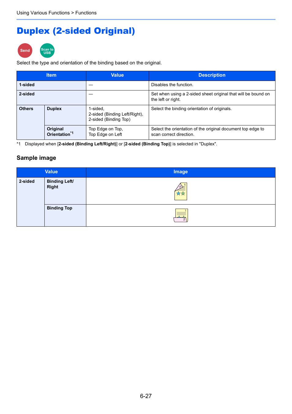 Duplex (2-sided original), Duplex (2-sided original) -27, Sample image | TA Triumph-Adler P-C3560i MFP User Manual | Page 237 / 432