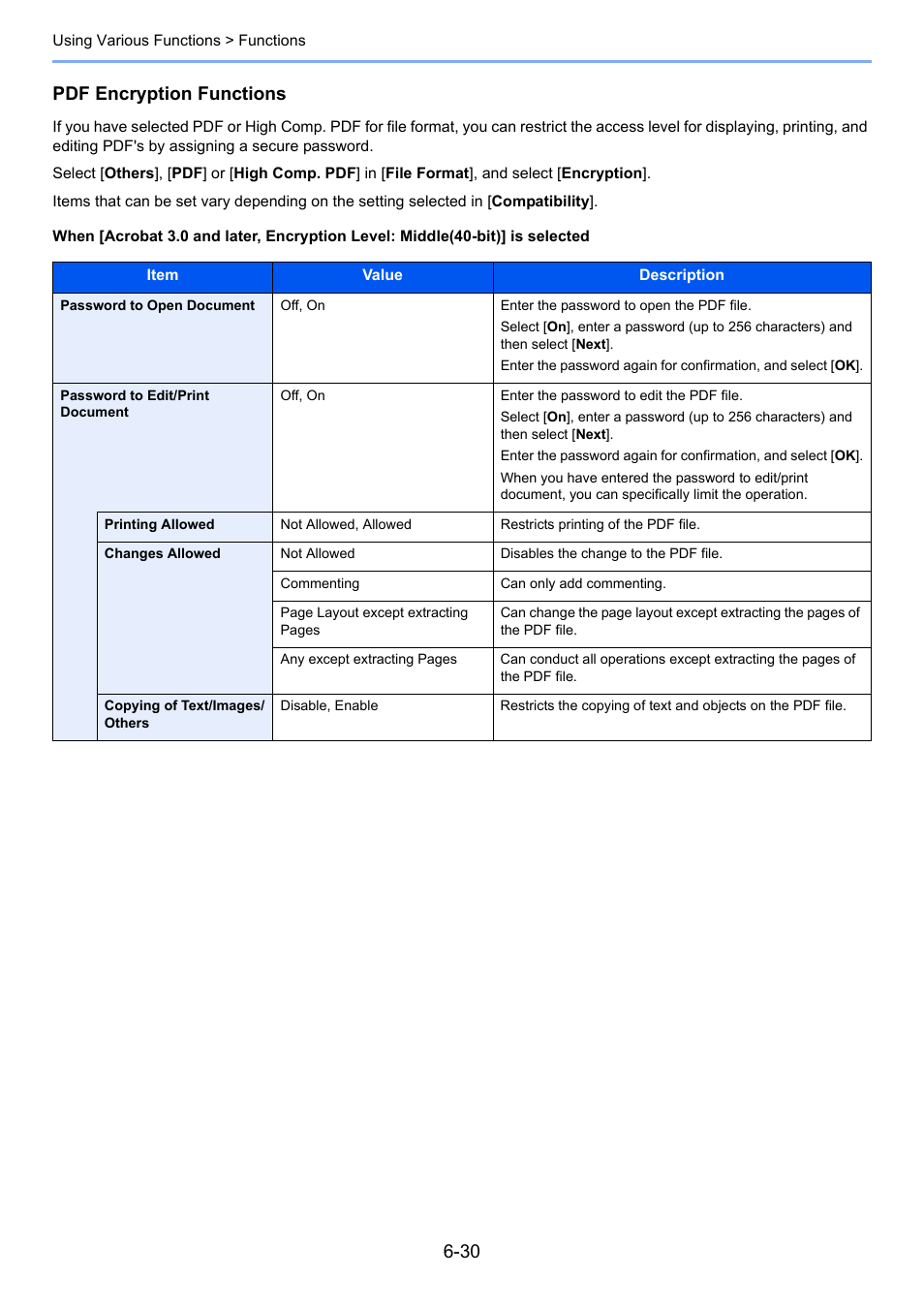 Pdf encryption functions | TA Triumph-Adler P-C3560i MFP User Manual | Page 240 / 432