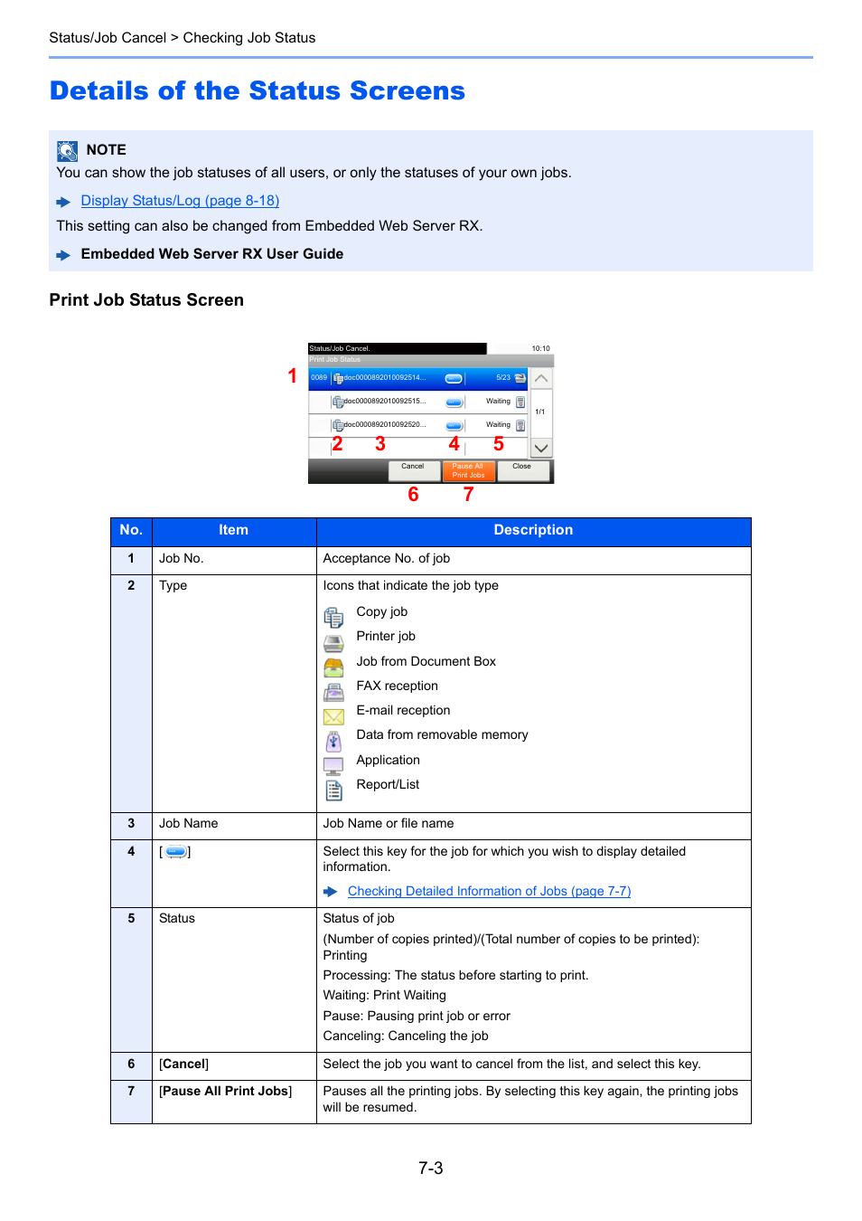 Details of the status screens, Details of the status screens -3, Print job status screen | TA Triumph-Adler P-C3560i MFP User Manual | Page 248 / 432