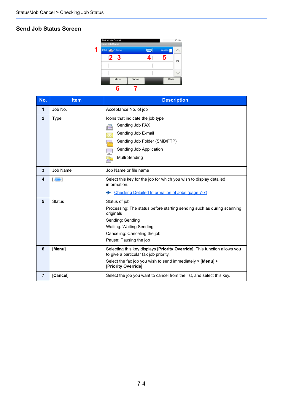 Atus, Send job status screen | TA Triumph-Adler P-C3560i MFP User Manual | Page 249 / 432