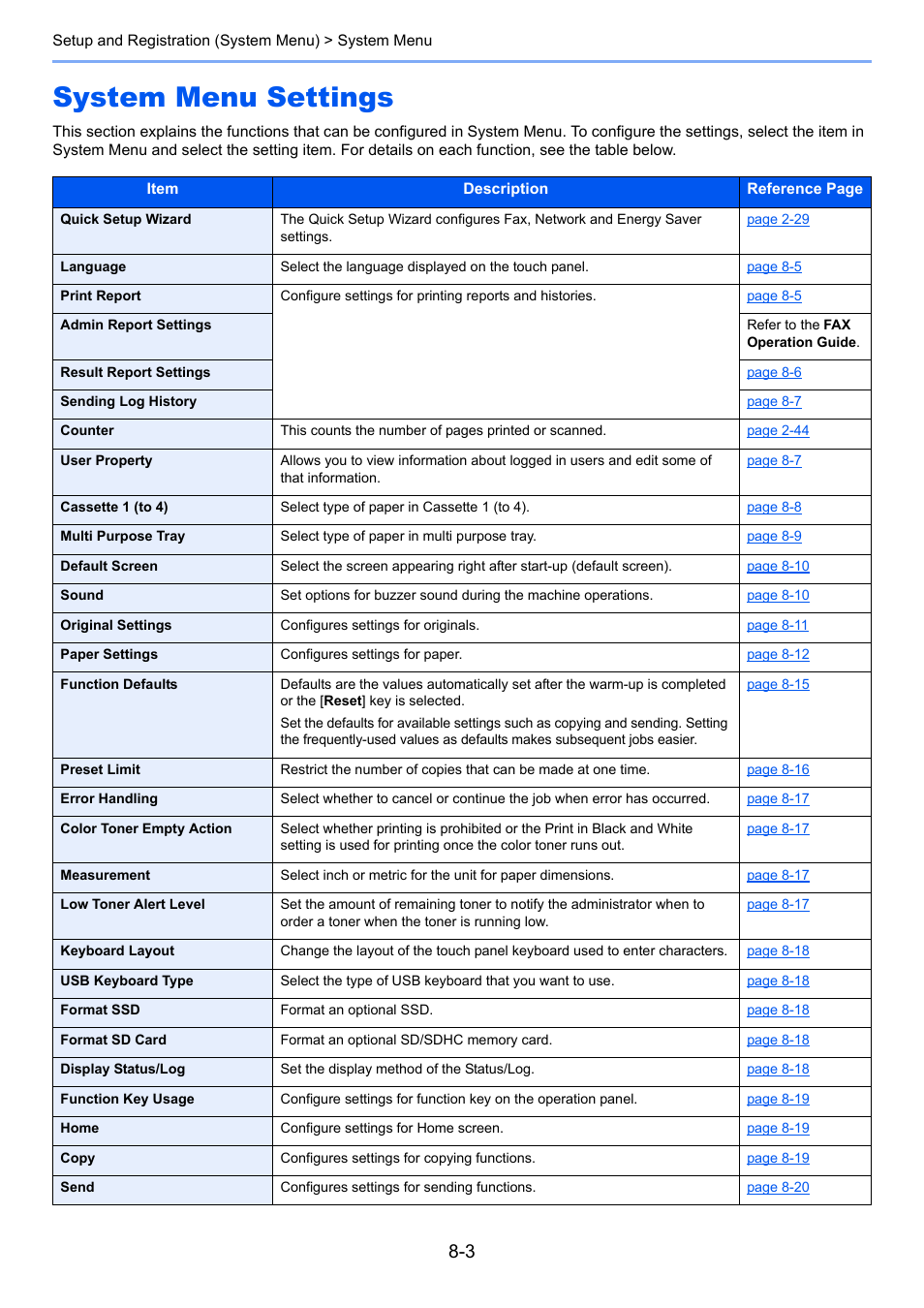 System menu settings, System menu settings -3 | TA Triumph-Adler P-C3560i MFP User Manual | Page 260 / 432