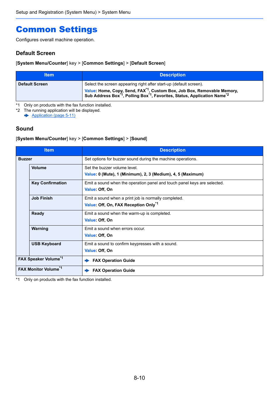 Common settings, Common settings -10, Default screen | Sound | TA Triumph-Adler P-C3560i MFP User Manual | Page 267 / 432