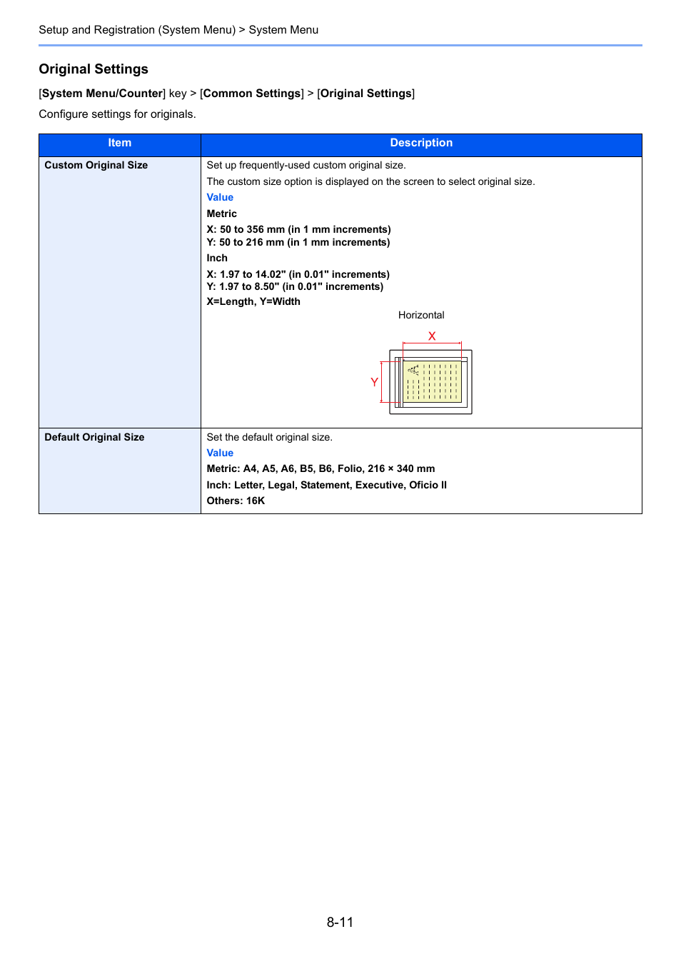 Original settings | TA Triumph-Adler P-C3560i MFP User Manual | Page 268 / 432