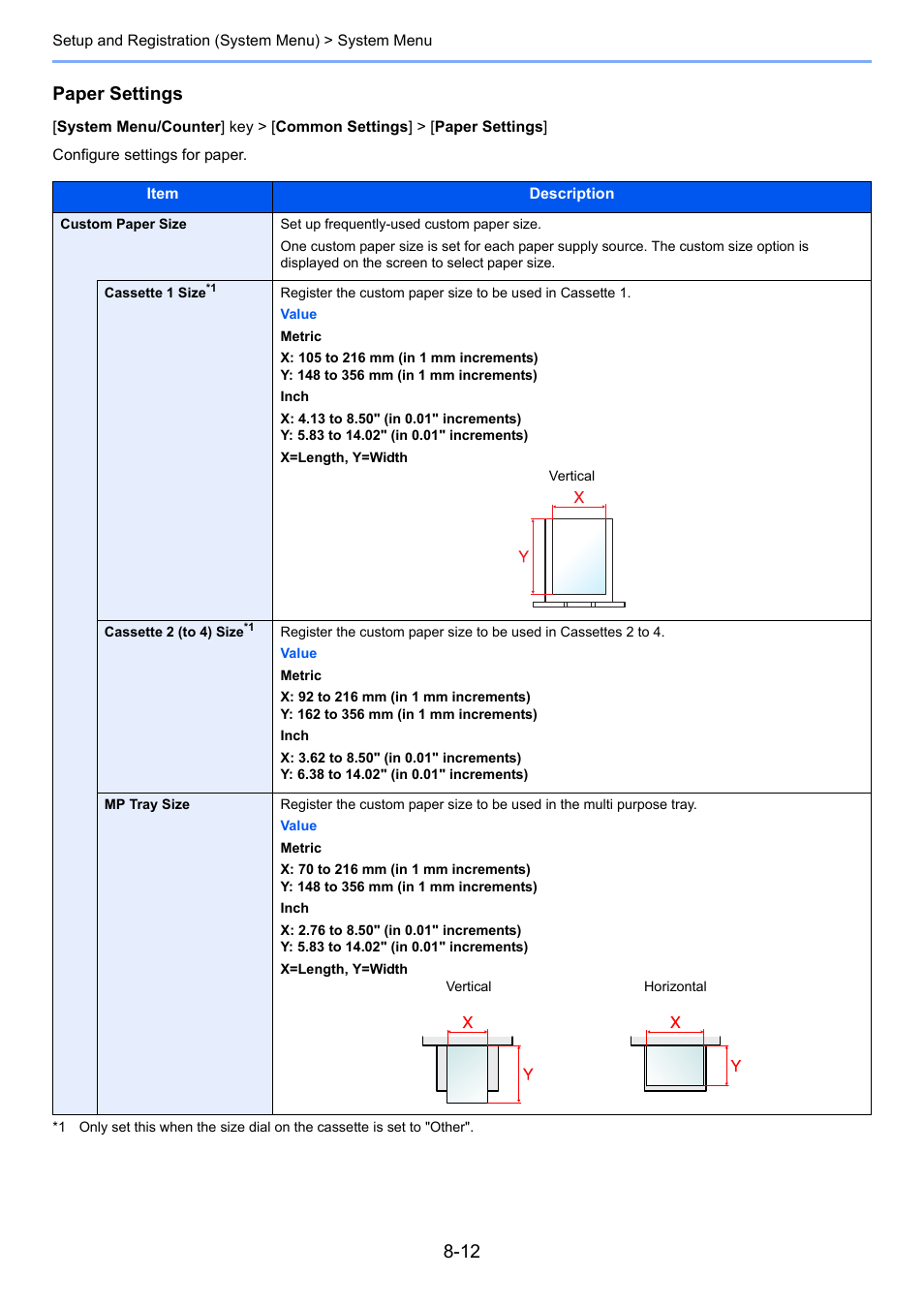 Paper size, Paper settings | TA Triumph-Adler P-C3560i MFP User Manual | Page 269 / 432