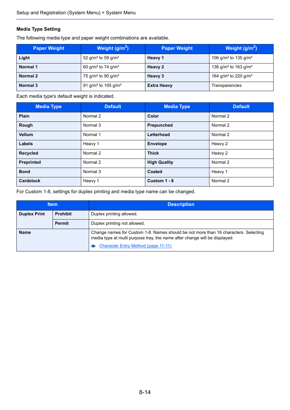 TA Triumph-Adler P-C3560i MFP User Manual | Page 271 / 432