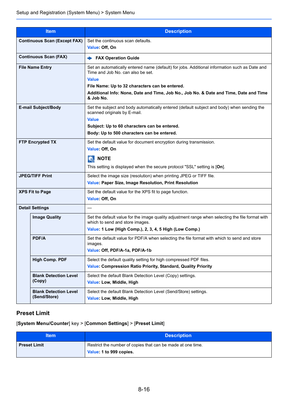 Jpeg/tiff print, Ality, Preset limit | TA Triumph-Adler P-C3560i MFP User Manual | Page 273 / 432