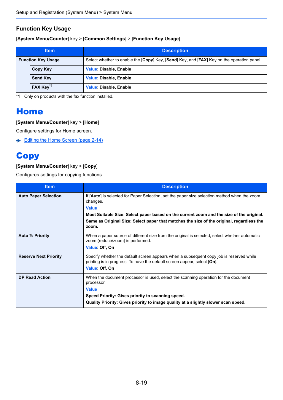 Home, Copy, Home -19 copy -19 | Function key usage, Configure settings for home screen, Configures settings for copying functions | TA Triumph-Adler P-C3560i MFP User Manual | Page 276 / 432