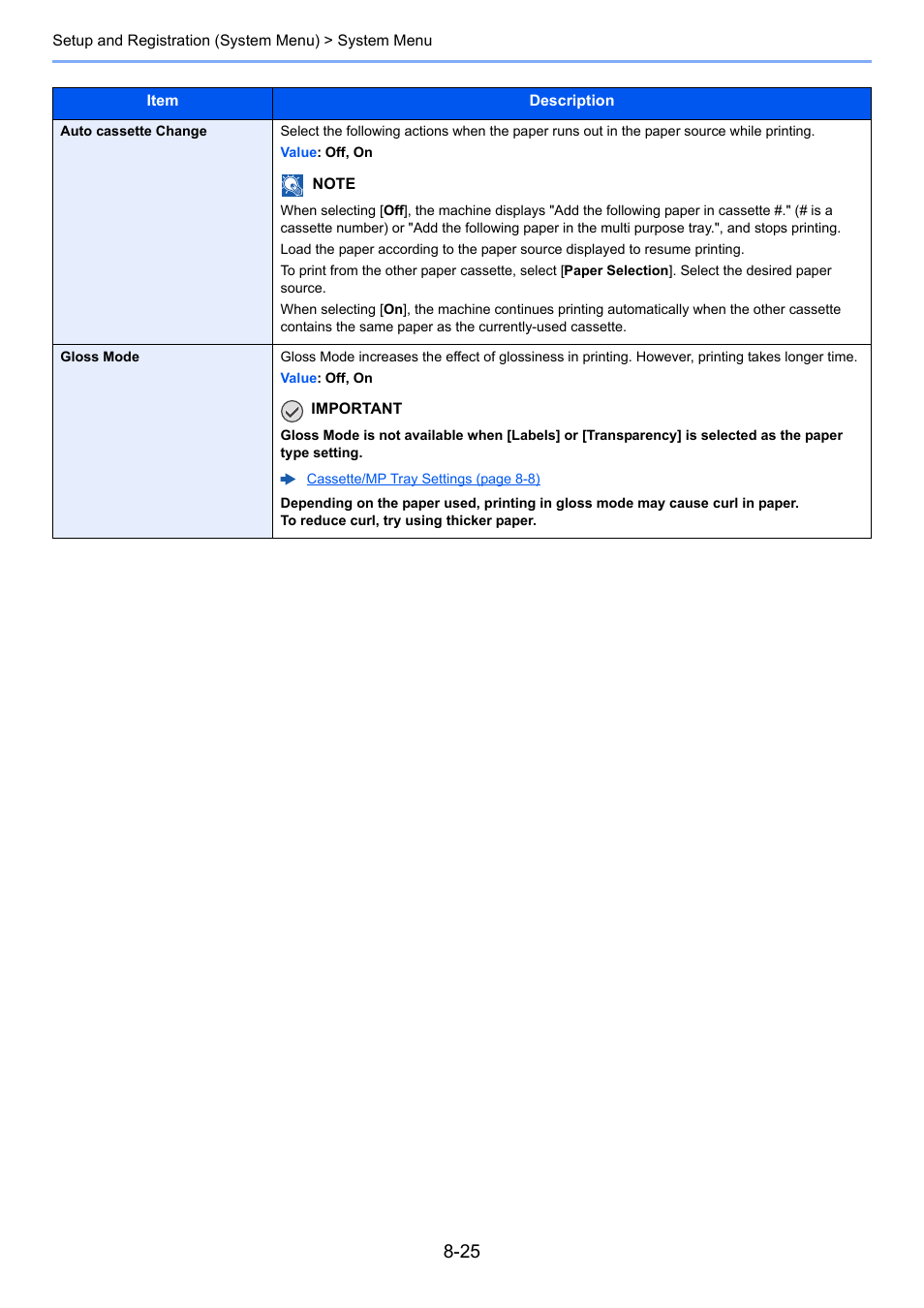 Gloss mode | TA Triumph-Adler P-C3560i MFP User Manual | Page 282 / 432