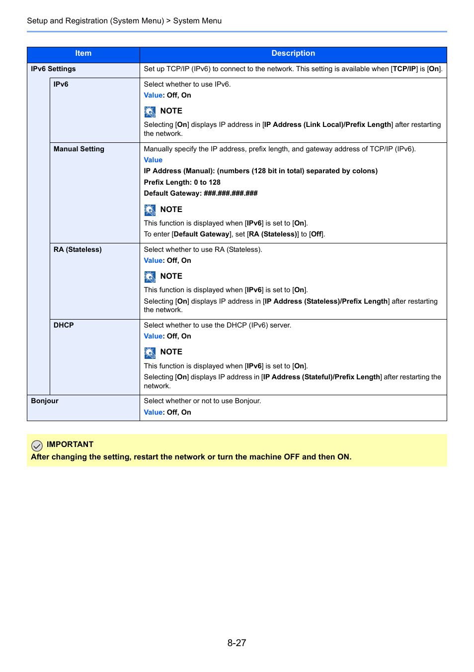 TA Triumph-Adler P-C3560i MFP User Manual | Page 284 / 432