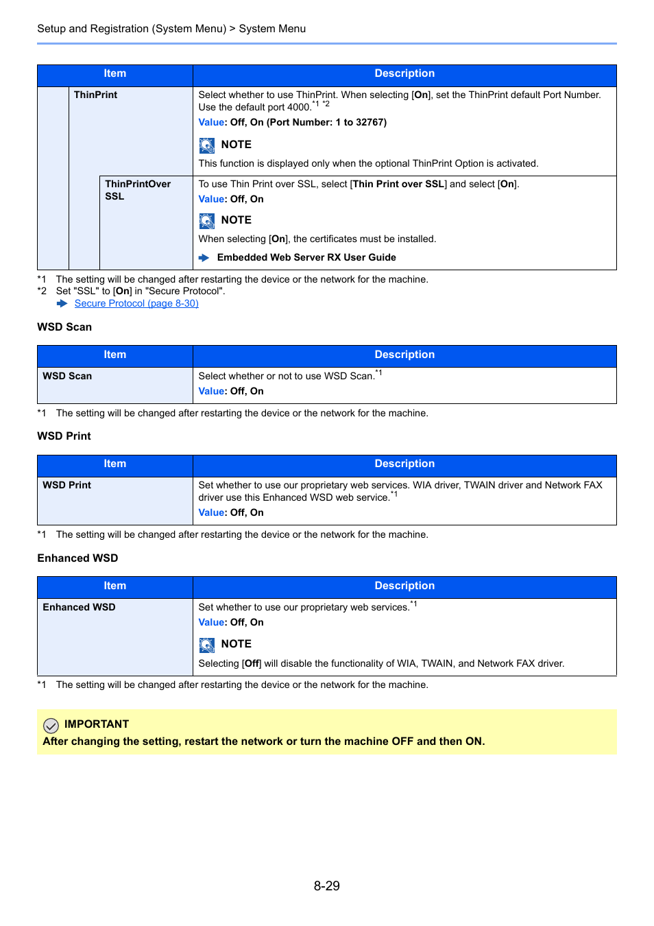 TA Triumph-Adler P-C3560i MFP User Manual | Page 286 / 432