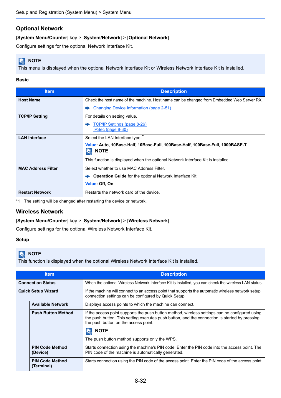 Basic, Setup, Optional network | Wireless network | TA Triumph-Adler P-C3560i MFP User Manual | Page 289 / 432