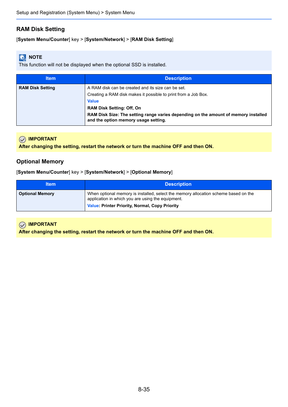 Optional memory, Ram disk setting, A ram disk can be created and its size can be set | TA Triumph-Adler P-C3560i MFP User Manual | Page 292 / 432